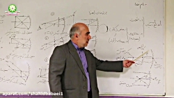 تدریس مبحث فیزیک از علوم پایه...