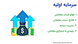 آموزش فارکس : سرمایه اولیه برا...