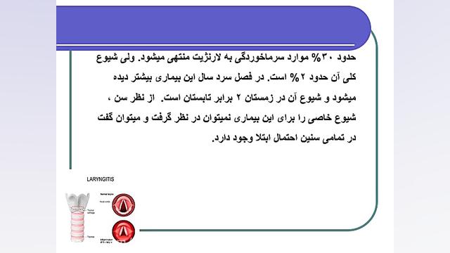 لارنژیت چیست خرزوخان