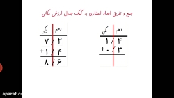 جمع و تفریق اعداد اعشاری