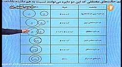 هندسه ۳ پایه ۱۲ رشته ریاضی فیز...