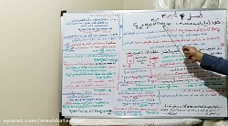 شیمی دوازدهم قسمت پانزدهم