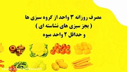 توصیه های تغذیه ای برای پیشگیر...