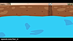 تیزر عمومی تصفیه خانه تکمیلی شهر یزد