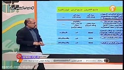 فیلم کلاس زیست شناسی پایه دواز...