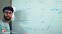 کلیپ طنز زودنیوز ویژه متولدین...