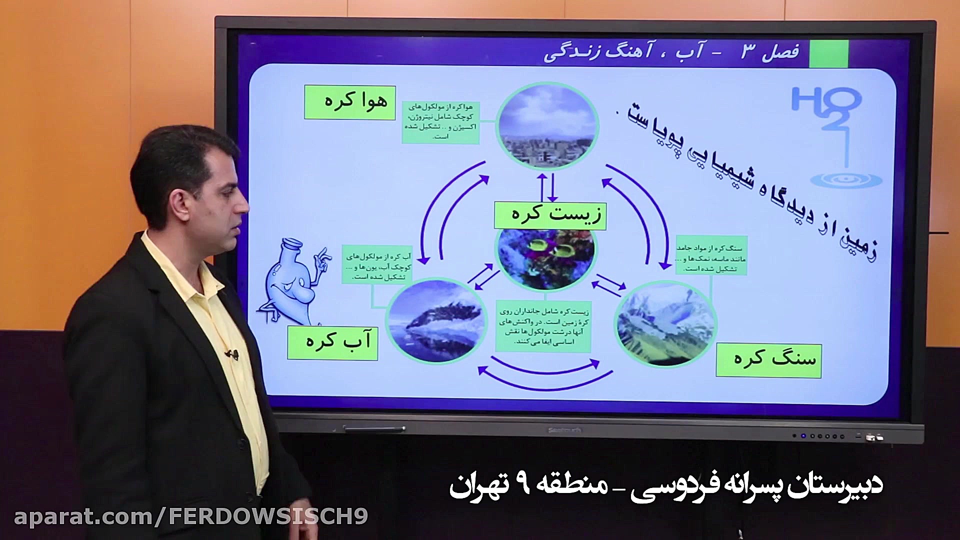 کرونا کلاس - شیمی (1) دهم ریاضی و تجربی . فصل سوم - آب آهنگ زندگی اونپاترو