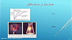 شیمی دوازدهم-سینتیک