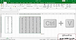 نحوه جلوگیری از پیست شدن سلول...