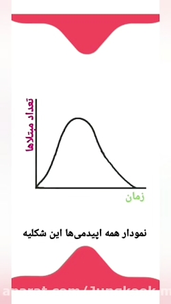 لطفا ویروس کرونا رو جدی بگیرید...