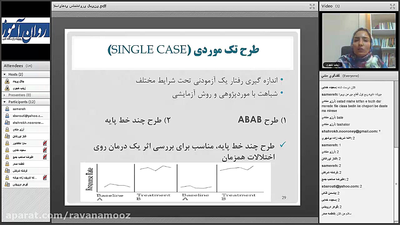 روانشناسی بالینی: روش های تحقیق در روانشناسی بالینی انیمیشن دوبله