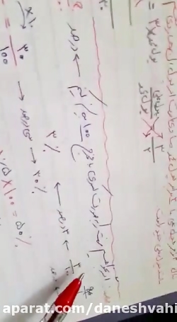 ریاضی ششم مبحث درصد فصل ششم