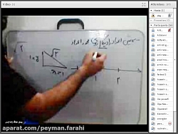 آموزش آنلاین - ریاضی هشتم - نم...
