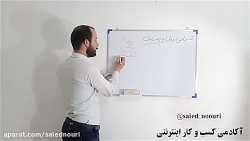 طراحی سایت (قسمت دوم)