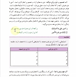 دین و زندگی دهم  درس ۸ ریاضی و...