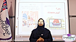 تدریس کتاب فارسی پایه اول دبست...