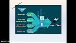 اشنایی با کلیات بازار بورس مخت...