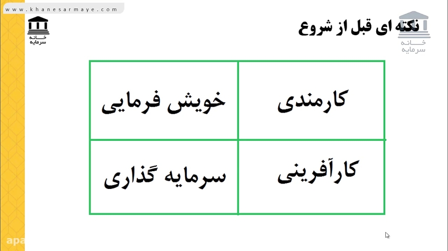 آموزش , بورس , تحلیل , بنیادی , فاندامنتال , سهام , بخش , مهم , حسین , همتی , تکنیکال , مباحث , بازار , ایران , دقت , کنید
مدرس