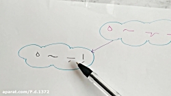 فارسی پایه اول، دبستان پسرانه...