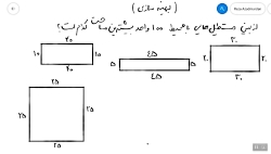 بهینه سازی(رضا آزاد )