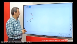 آموزش مفهومی ریاضی هشتم ( جمع...