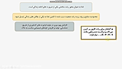 آموزش مبحث آمونیاک و بهره وری...