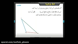تدریس مبحث خط و زاویه از فصل پ...