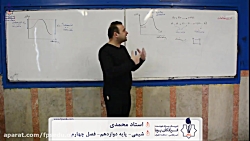 شیمی پایه دوازدهم ریاضی و تجرب...