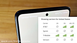 جعبه گشایی و بررسی گوشی موبایل...
