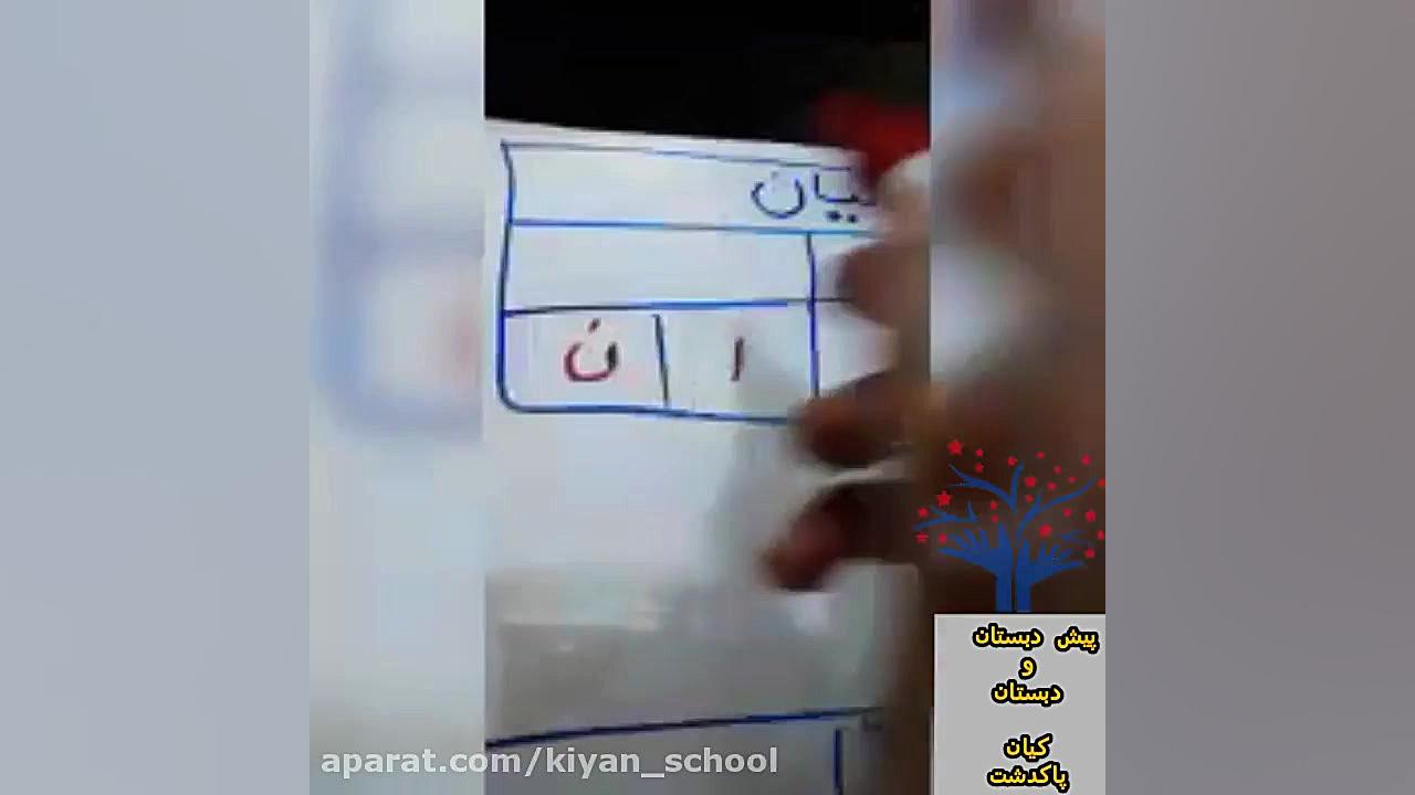 فارسی اول(قانون بخش و صدا کشی در علامت تشدید)دبستان کیان سال تحصیلی 98 دیسکرازی خون