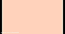 تحلیل 360 درجه کسب‌وکار خود را...