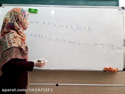 جبر و احتمال-11-ریاضی-جلسه-2-ب...