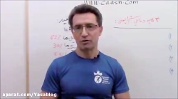 ویتامین های مفید برای مقابله ب...