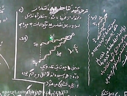 دوازدهم  بررسی دقیق تداخل اموا...