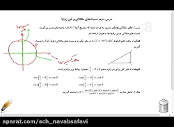 تدریس حسابان یازدهم مبحث مثلثا...