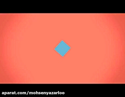 ریاضی هشتم - توان