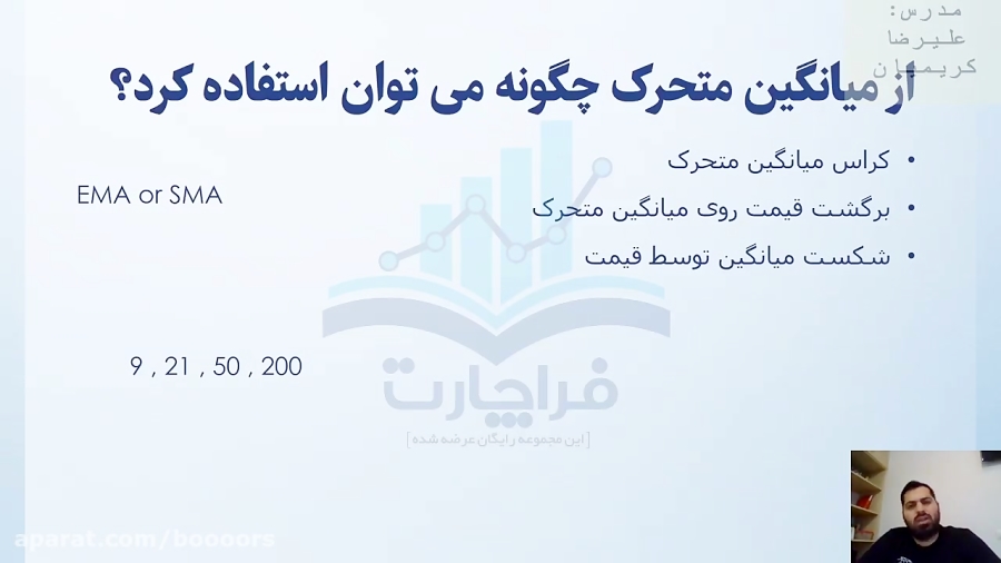 آموزش , بورس: , (تحلیل , تکنیکال) , میانگین , متحرک , میتوان