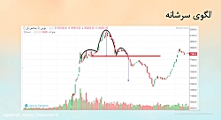 آموزش سرمایه گذاری در بورس به...