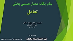 رشته  معماری داخلی.مبحث تقارن.پایه 12 شیدا صادقی.اهواز