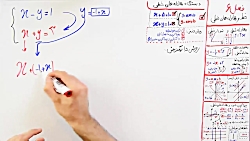 ویدیو حل دستگاه با روش جایگزینی ریاضی نهم