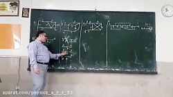 یازدهم فصل 2 فیزیک(2)  مدار نک...