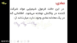 آموزش شیمی سال سوم و تست ها و...