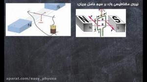 easy_physics