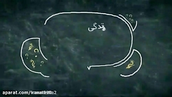 سریال استانبول ظالم قسمت 65 دو...