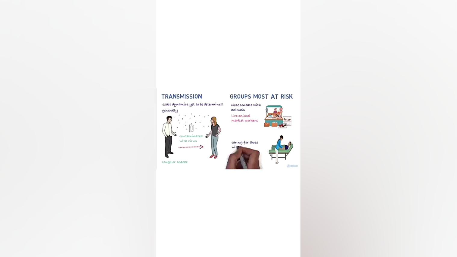 کرونا ، این ویروس تازه وارد ... دکتر صفیه چعباوی زاده