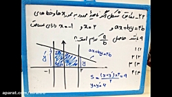 آزمون تستی فصل معادله خط پایه...