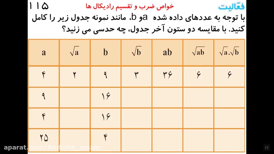 ریاضی پایه هشتم فصل 7 ضرب و تقسیم رادیکال ها استاد فاتحی