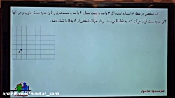 ریاضی هفتم فصل8 بردار و مختصات...