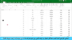 قرعه کشی روز سوم مسابقه شهر مه...