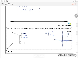 کلاس آنلاین هندسه 3 مهندس نوری...